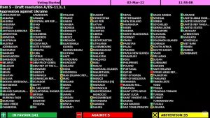 ONU: Brasil vota a favor da resolução que condena invasão russa na Ucrânia
