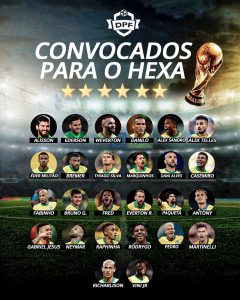 Confira a escalação da seleção brasileira para a Copa e datas dos primeiros jogos