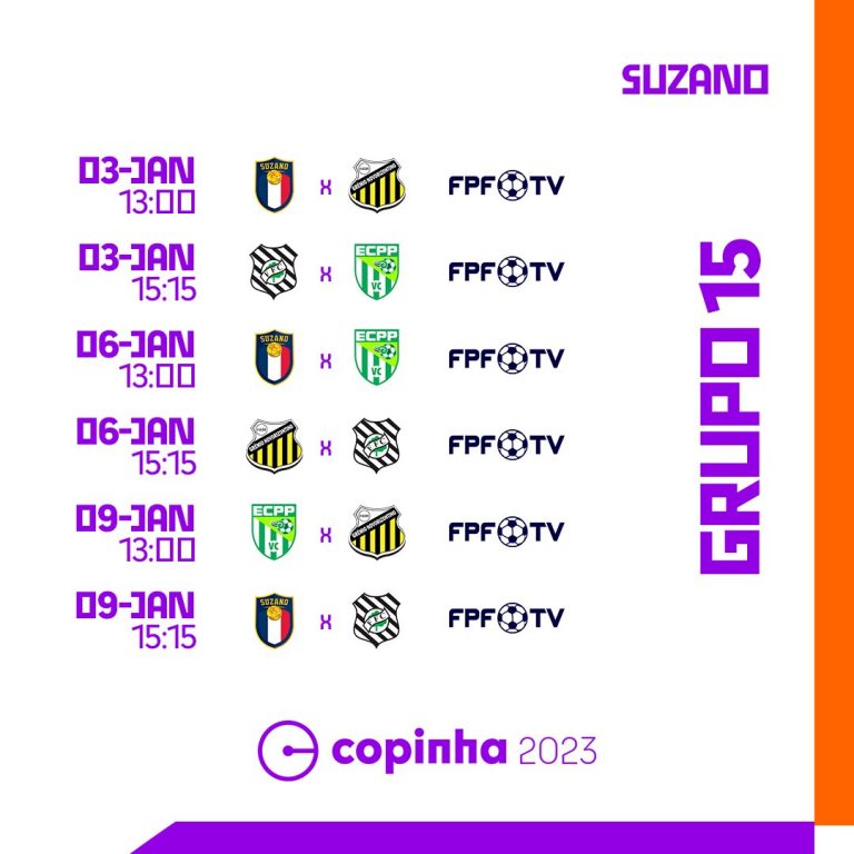 Copa São Paulo de Futebol Júnior: Vitória da Conquista estreia nesta terça (03)