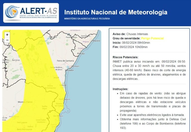 Conquista sob alerta amarelo do INMET com risco de chuva intensa nesta quinta-feira, 08