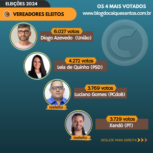 Veja como ficou a nova composição da Câmara de Vereadores de Vitória da Conquista