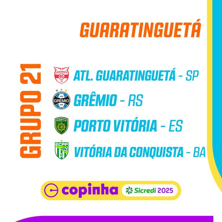 Copinha 2025: Vitória da Conquista disputa torneio com grupos e sedes definidos