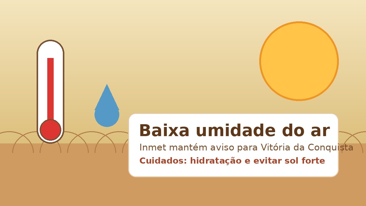 Arte ilustrativa sobre baixa umidade do ar em Vitória da Conquista