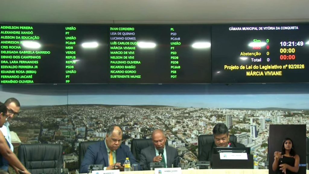 Painel de votação da Câmara Municipal de Vitória da Conquista durante sessão sobre meia passagem estudantil