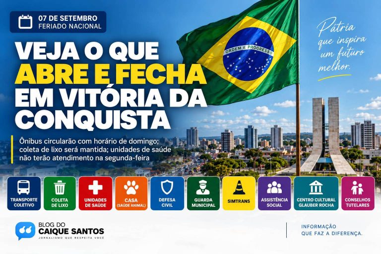 Veja o que abre e fecha em Vitória da Conquista no feriado de 7 de Setembro