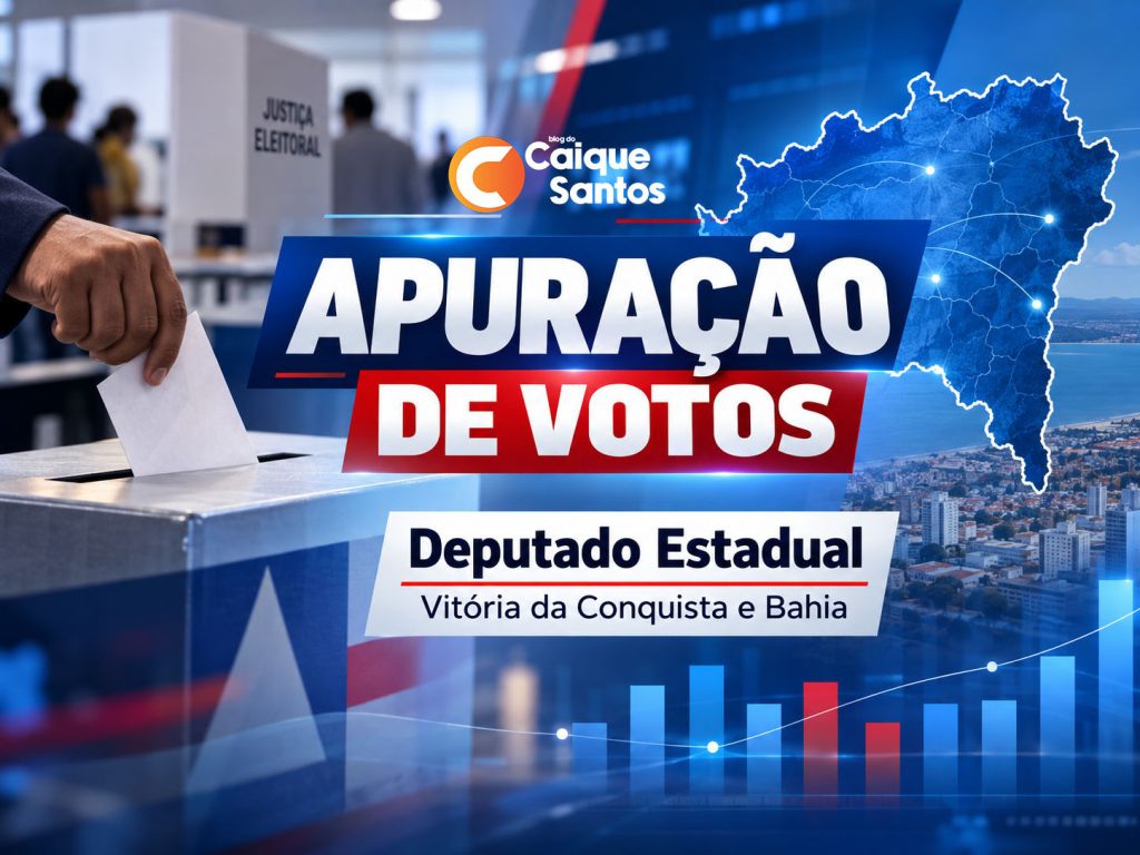Conquista tem 4 nomes ligados a cidade entre os 63 mais votados para deputado estadual na Bahia; veja a parcial