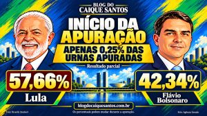 Lula tem 57,66% e Flávio Bolsonaro, 42,34% com apenas 0,25% das seções apuradas