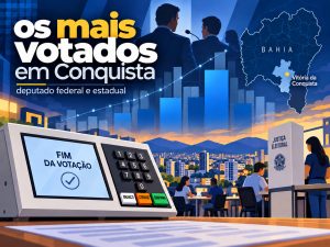 Waldenor e Wagner Alves lideraram votação em Conquista, mas ficaram sem mandato; Confira o desempenho dos demais