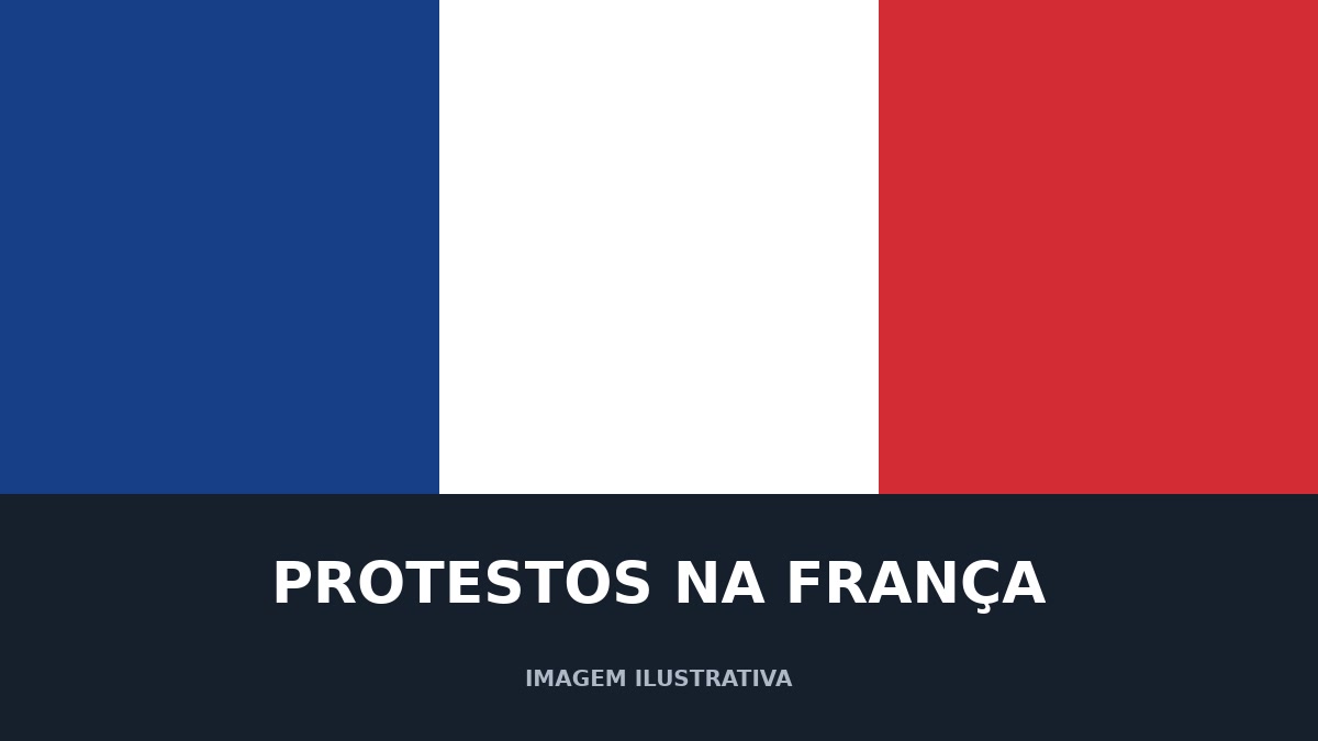 Ilustração com a bandeira francesa e o texto Protestos na França; não retrata uma manifestação real.