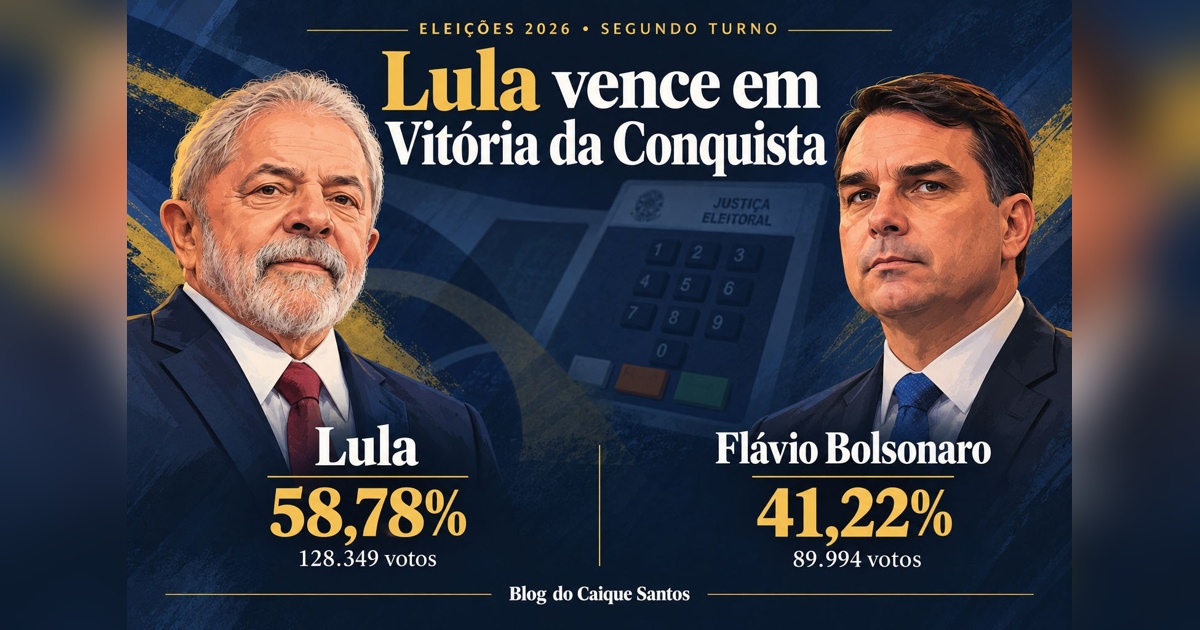 Card do Blog do Caique Santos: Lula com 58,78% e 128.349 votos; Flávio Bolsonaro com 41,22% e 89.994 votos em Vitória da Conquista