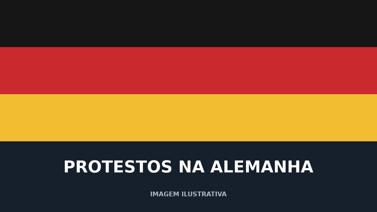 Ilustração com as cores da bandeira alemã e o texto Protestos na Alemanha; não retrata uma manifestação real.