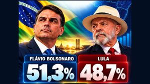 Lula x Flávio: Confira nova pesquisa Veritá, instituto que mais acertou no 1o turno